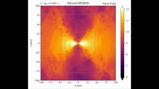 Famous Accretion Around Binary Neutron Stars Net Worth
