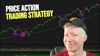 ThinkorSwim Automated Trading Strategy [87% Win Rate!] Net Worth