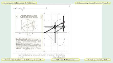 1221 – ARTOBOLEVSKY LINK-GEAR MECHANISM FOR CONVERTING CIRCLES INTO PIRIFORM C – CDF - Mathematica