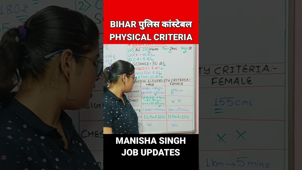 Bihar Police Constable Physical Criteria 2024 | 