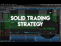 Day Trading Strategy You Must Know | +$2790.00 On The Day!!!