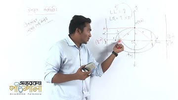 11. Introduction to Ellipse Part 02 | উপবৃত্ত পরিচিতি পর্ব ০২