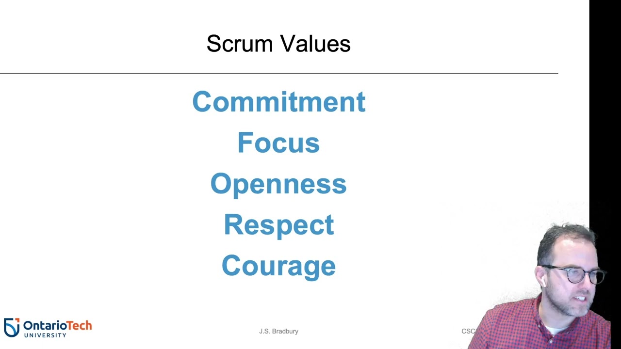 Agile Development with Scrum (CSCI 3060U Lecture 4)