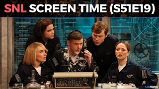 Matt Damon / Noah Kahan SNL By The Numbers - S51 E19
