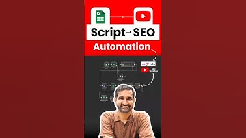 Script to SEO: Automate YouTube Optimization in 1 Click