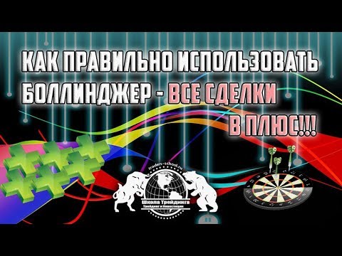 Стратегия для бинарных опционов