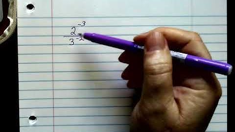 Integer exponents and the quotient rule (4.2)