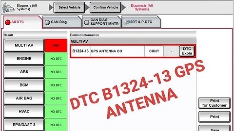 Wrong Navigation / GPS Problem/ Android auto 