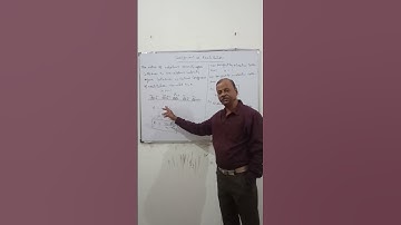 Coefficient of restitution/11th, NEET, JEE, AIIMS, NDA/ #youtubeshorts