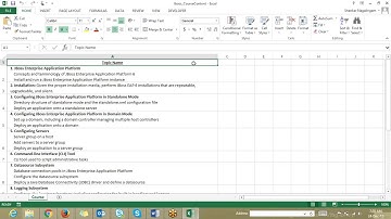 Red Hat JBoss Admin Training Online Demo