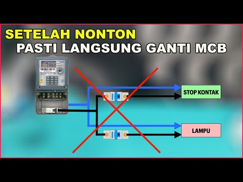 Video: Berapakah kos untuk memasang bicu kabel?