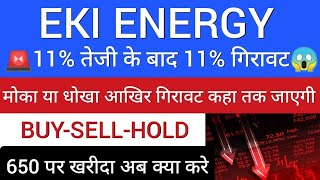 ?Eki energy services limited?, eki energy share, Enking international share, eki energy share target