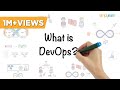 Devops in 5 minutes  what is devops devops explained  devops tutorial for beginners simplilearn