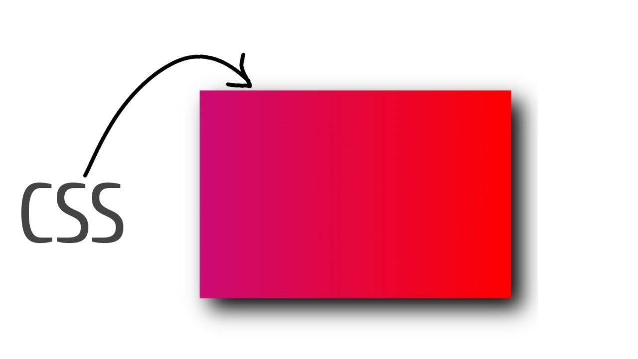 Gradient Card using HTML CSS#onlineprojects - YouTube