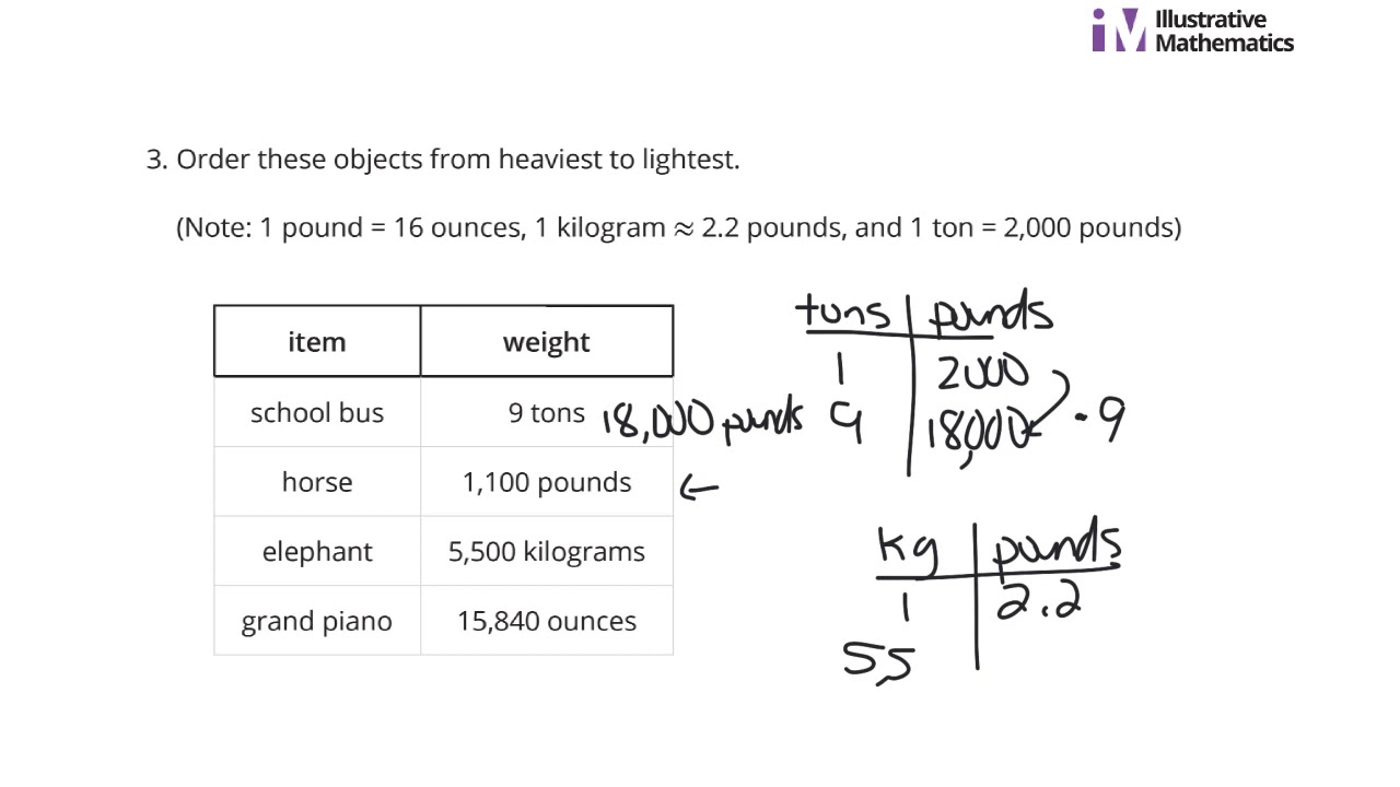 my homework lesson 9 answer key