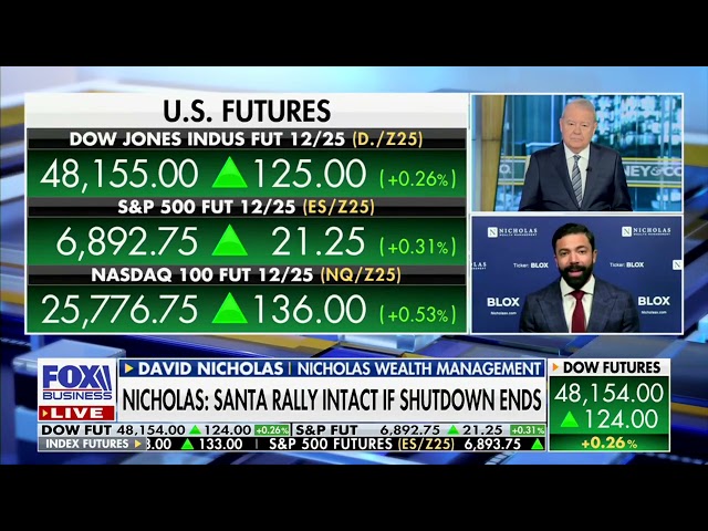 The Effects of the Government Shutdown