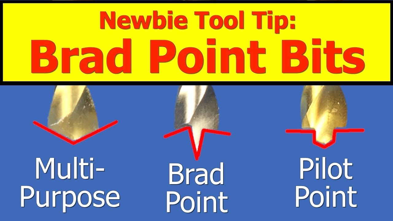 Tool tips