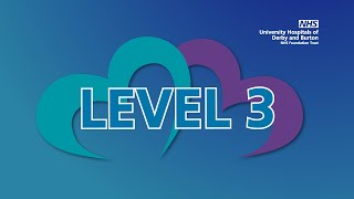 Cardiac Rehabilitation Exercise Class Level 3