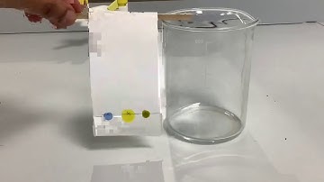 Core practical 1 Paper Chromatography GCSE Edexcel Chemistry