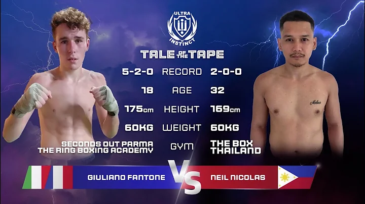 Boxing - Giuliano Fantone VS Neil Nicolas - Ultra ...