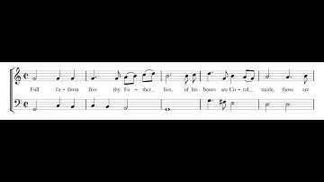 ROBERT JOHNSON: Full fathom five PDF SCORE