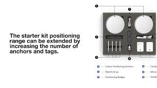 Get Real Time Accurate Position Display With UbiTrack Starter Kit