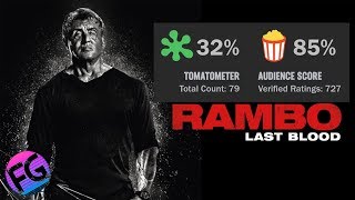 RAMBO LAST BLOOD Review Bombed By Rotten Tomatoes
