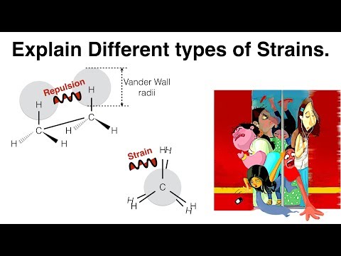 Explain Different Types of Strain in Molecules | Stereochemistry | Organic Chemistry