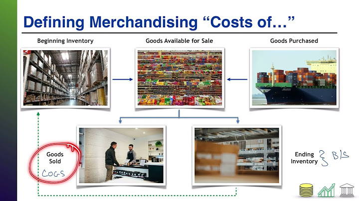 The inventory method that assigns the most recent costs to cost of merchandise sold is