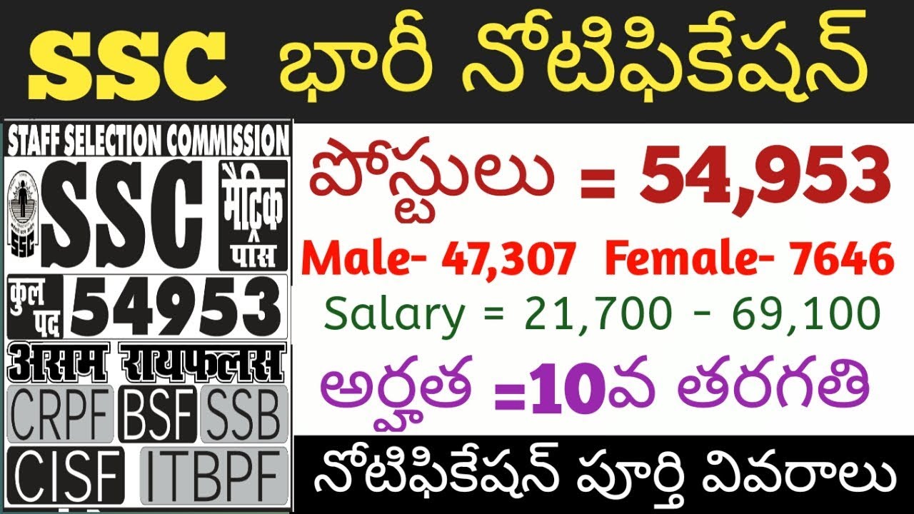 SSC GD Constable notification, 54953 posts,