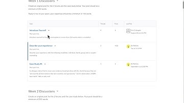 Creating a Discussion Board Post
