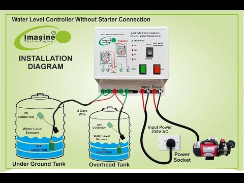 imagine technologies Fully Automatic Water Level Controller and Indicator with 2 Float Sensor.