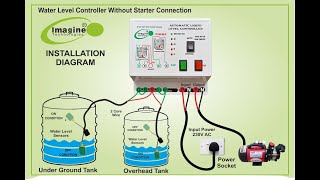 imagine technologies Fully Automatic Water Level Controller and Indicator with 2 Float Sensor.