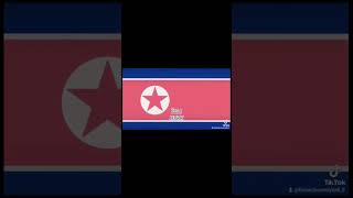 Famous top 7 countries i hate #shorts #edit #fyp no hate Profile