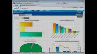 Laptop Management - Detecting VPN Client Software - MaaS360 Any Connection Reporting screenshot 1