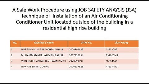 FSG471 Assignment 1 : Job Safety Analysis