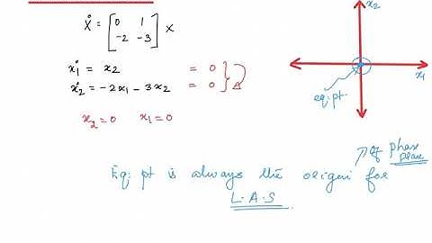 Stability Analysis of Dynamic Autonomous Systems - A Broad Picture