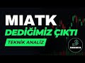 Mia Teknoloji BURAYA DİKKAT! – Miatk Teknik Analiz - Miatk hisse - Miatk  #miatk MİATEK