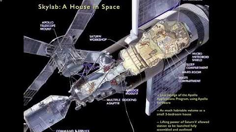 Skylab and Apollo-Soyuz part 1
