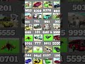Indian bike driving 3D cheat code #like #subscribe #youtubeshorts