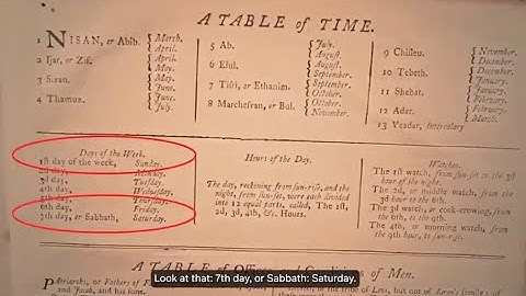 250 year old Bible says Saturday is the 7th day Sabbath & March is the 1st month of the year