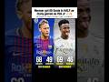 Neymar Or Vini Neymar Fcbarcelona Vinijr Fcbarcelona Barcafans Barca