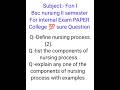 Questions Unit Nursing process For Internal Exam#bscnursing #shorts#trending #ytshorts#yt