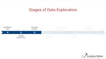 Machine Learning by JonSnowTargaryen.             Module 3 Video 19