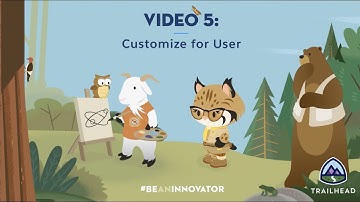 5 Be An Innovator with Dynamic Pages: Customize for User