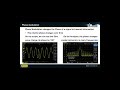 Introduction to RF Signal Analysis