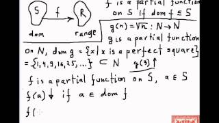 Theory Of Computation Partially Computable And Computable Functions Part 01