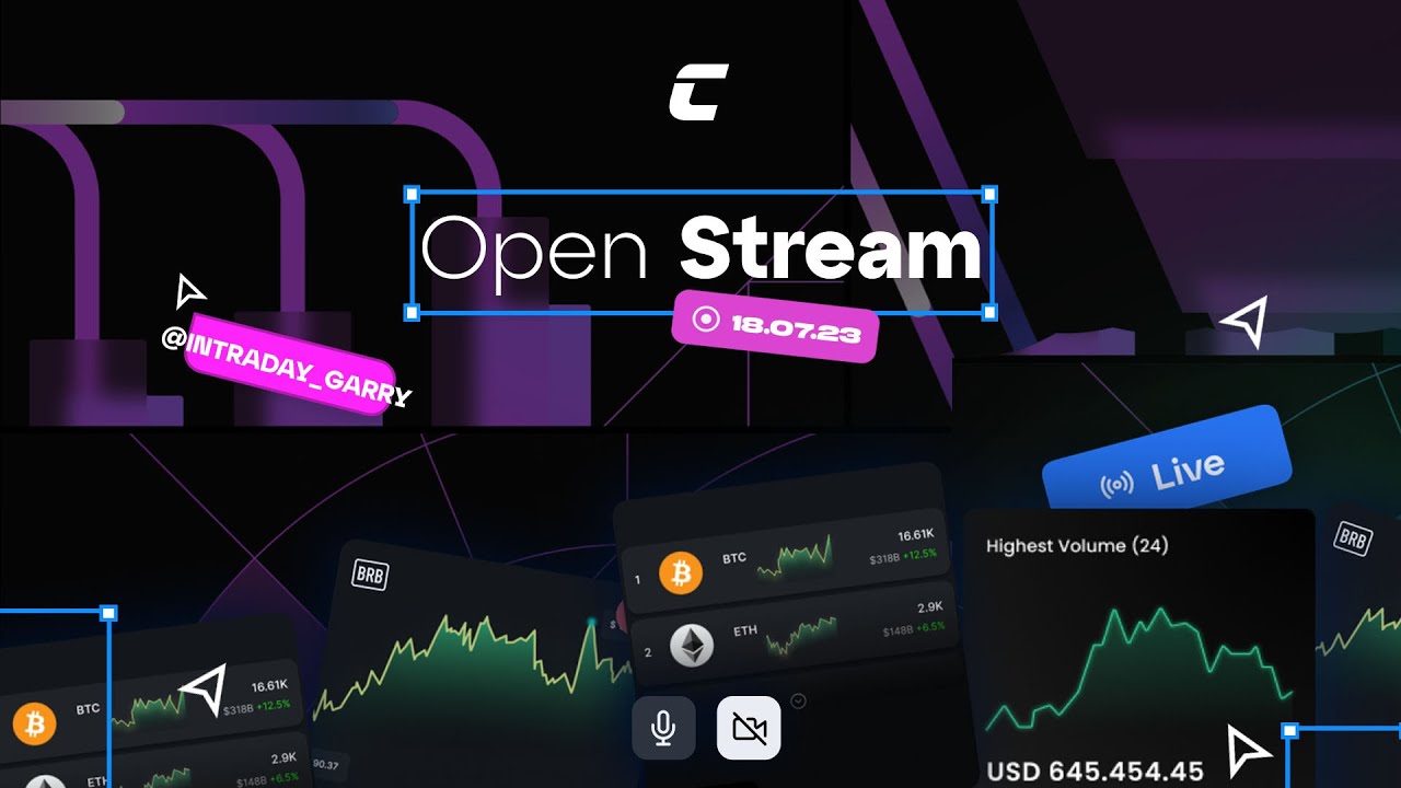 Open stream | QA session по работе с рисками | @intraday_garry - YouTube