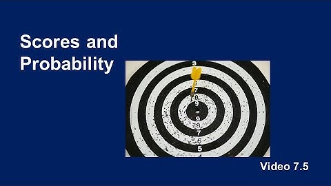 PSY 230 Video 7.5: Scores and Probability