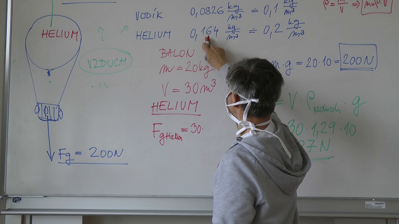 Archimédův zákon pro plyny výpočet